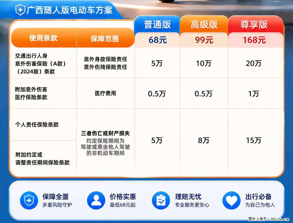 【骑行保障】安全骑行，保障随行！电动车专属保险上线啦！ - 安阳生活资讯 - 安阳28生活网 ay.28life.com